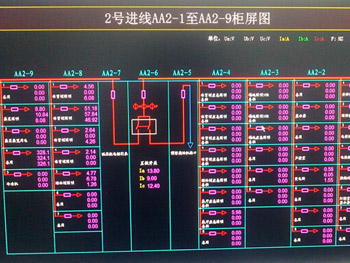 ׃�����늹���ϵ�y(t��ng)