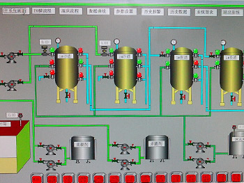 �h(hu��n)��ϵ�y(t��ng)�Ԅ�(d��ng)������